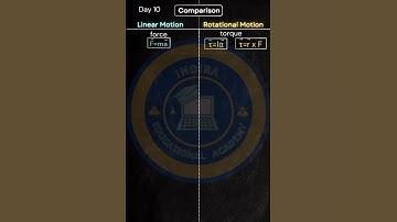 DAY 10 COMPARISON BETWEEN LINEAR MOTION AND ROTATIONAL MOTION #linearmotion #rotationalmotion #ai