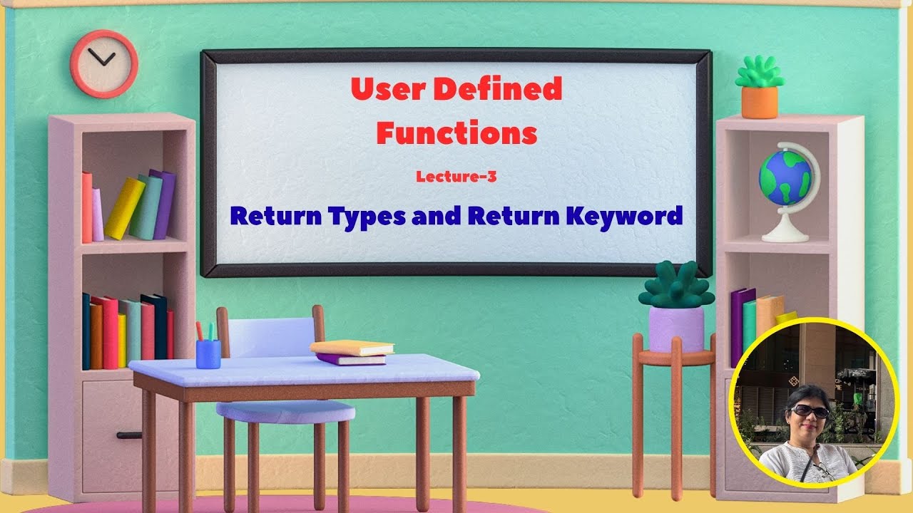 return type & return keyword snippets explained | Java Methods ...
