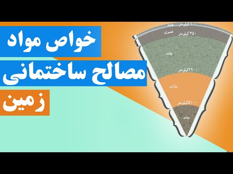 آموزش خواص مواد مصالح ساختمانی زمین