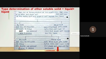 Ternary mixture separation  S+L+L ether soluble and all non-volatile