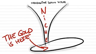 How To Narrow Down Your Niche? 3 Simple Tips Profile