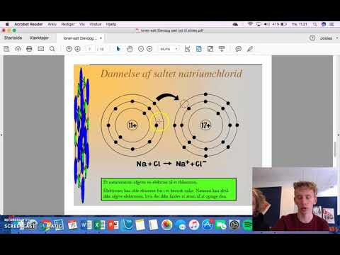 Video: Forskellen Mellem Polyatomiske Ioner Og Forbindelser