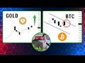 BTC, Gold (XAU) & Altcoins Short Analysis | Crypto Update