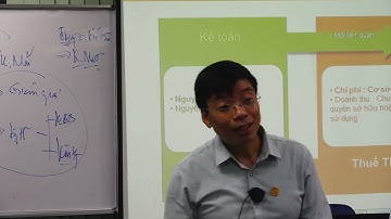 Kế toán lưu ý, phân biệt chiết khấu thương mại và khuyến mại để hạch toán đúng | Ôn thi Đại lý Thuế