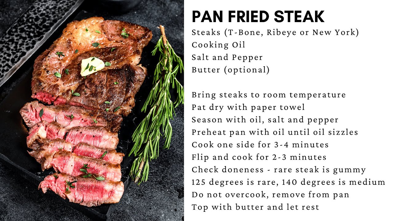 Pan-Fried Steak Recipe (With Video)