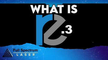 What is Retina Engrave 3.0?