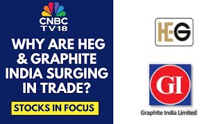 HEG & Graphite India Upbeat In Trade | New CBAM Norms From 2026
