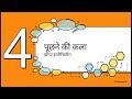 AI.NET एपिसोड 2: जनरेटिव कोर (The Generative Core)