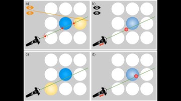 GazeRayCursor | 30-Second Teaser Video