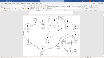 EJERCICIO 6 CODESYS JUAN MANUEL NAVA