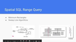 Spatial Database - A Tour CH1 & CH2