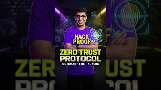 Cybersecurity: Day 004 - Types of Cyber Attacks
