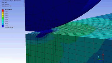 ANSYS WB Static Structural FEA - Sphere pressing with plasticity on a plate (quarter symmetry)