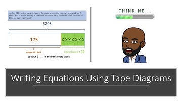 Writing Equations Using Tape Diagrams