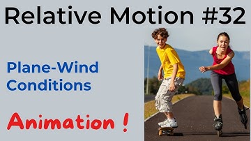 Relative Velocity / Relative Motion  (JEE NEET Animation) | #32 |  Plane Wind | (2022)