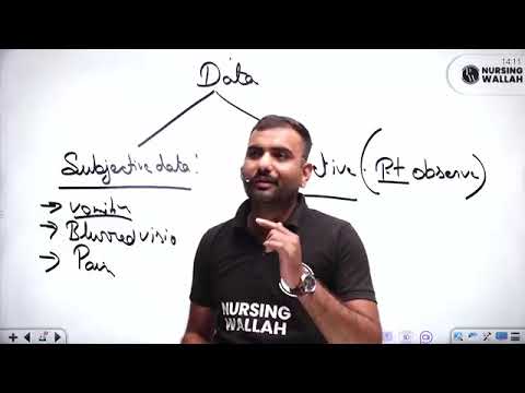 643 Nursing Process 02 Nursing Process Part 2
