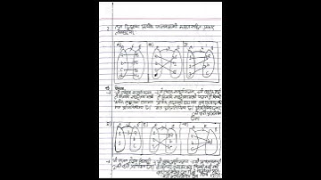 #education | class 9 OPT MATH New syallbus #exercise 1.1(H)|#shortvideo #subscribe #shortsviral