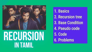 Learn Recursion from Scratch | Deep concepts - Memory Management, Recursion Backtracking Basic #java