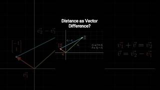 Compute Distance Faster Using Vectors | #linearalgebra #maths