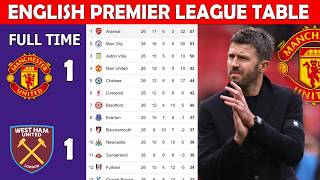 English Premier League Table Update Today Epl Table Updating - Match Week 26