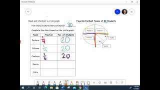 Celebrity Read and Interpret Circle Graph Wealth