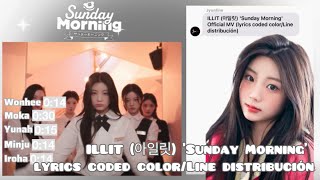 Illit  sunday Morning Mv s Coded Colorline Distribucin