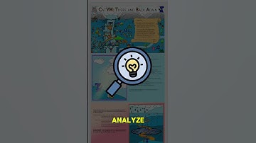 Crypto Scams Exposed: Learn to Spot the Red Flags