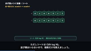 Information LeetCode 242. Valid Anagram を図解（Easy・TypeScript） News