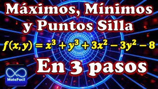 Máximos, Mínimos y Puntos Silla EN 3 PASOS (Función de 2 variables)