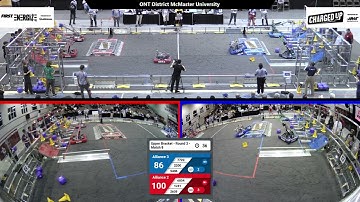 Playoff Match 8 (Round 2) - 2023 ONT District McMaster University Event - Full Field View