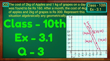 Class - 10th, Ex - 3.1, Q 3 Maths (Pair of Linear Equations in Two Variables) NCERT CBSE
