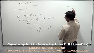 Projectile Motion Complete [IIT/JEE/AIIMS/NEET/KVPY/OLYMPIAD/XI]