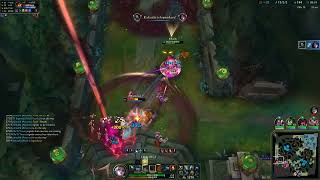 why u shouldn't use quick cast with indicator (canceled q like 3 times) Profile