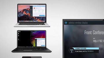 Solstice End User Demo Video
