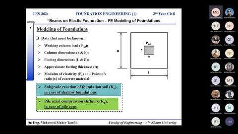 CES362 | Lecture 11 Beams on Elastic Foundation I