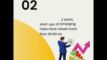 Key Drivers for the growth of Emerging Startup Hubs | NASSCOM Tech Start-up Report 2021