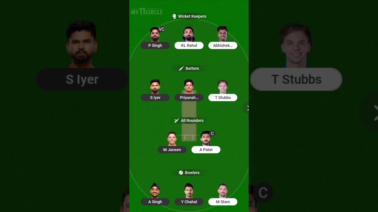Punjab Kings vs Delhi Capitals Today Dream11 Prediction Team || PBKS vs DC || 