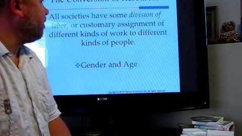 Cultural Anthropology - Chapter 7 Lecture