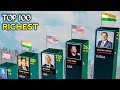 Top 100 Richest Person in the World 2022 - Wealthiest Man (Comparison)