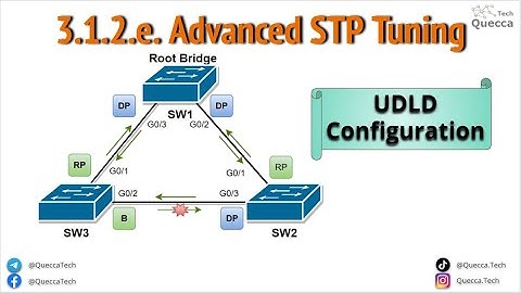 3.1.2.e. Advanced STP Tuning - Unidirectional Link Detection (UDLD) Configuration Example