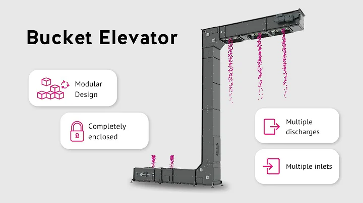 The Solution for your Bulk Material Handling Challenges | RYSON Bucket Elevator | Conveyors