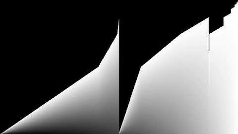 Adaptive MergeSort - sorting visualization using MP