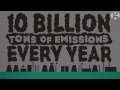 Can China fix the world's climate? | Keep it in the ground