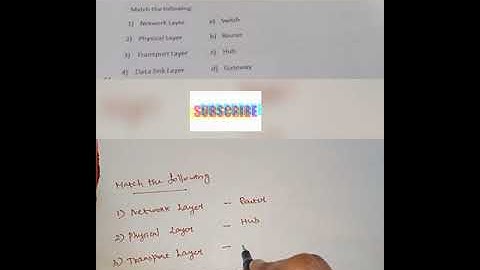 solving previous year trb old question/ trb/#trb/ part 1 computerscience/#computerscience