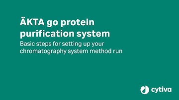 How to set up a chromatography method run on ÄKTA go protein purification system