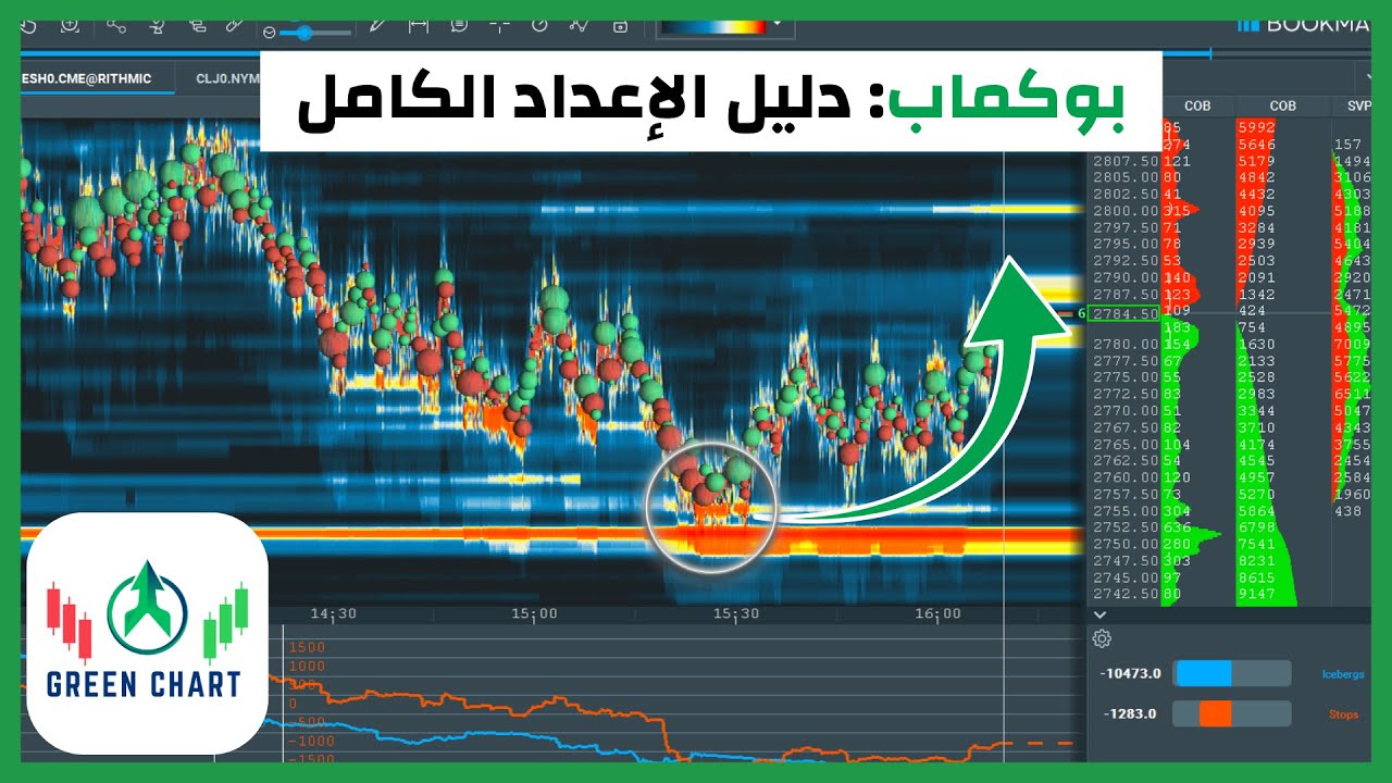 بوكماب للمبتدئين : الدليل الكامل من التحميل إلى التثبيت والتفعيل وربط البيانات خطوة بخطوة