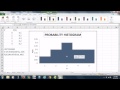 PROBABILITY HISTOGRAM WITH EXCEL SIMPLE