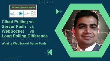 Comparing Real-Time Web Communication Methods: Polling, Server Push, WebSocket, and Long Polling