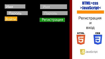 Регистрация и вход на сайте || Часть 1 (HTML,CSS,JavaScript)