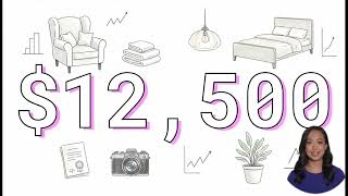Famous Module 2: Market Research & STR Analysis Masterclass Wealth